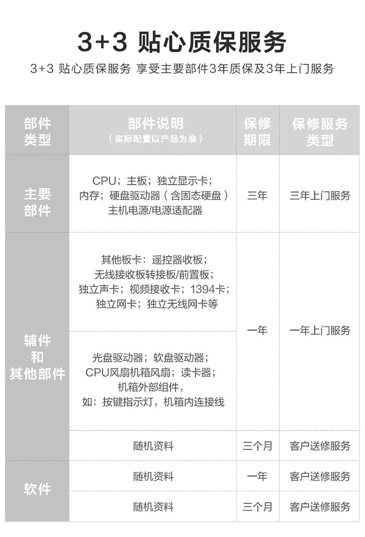 联想GeekPro 2021怎么样？内幕使用评测揭秘