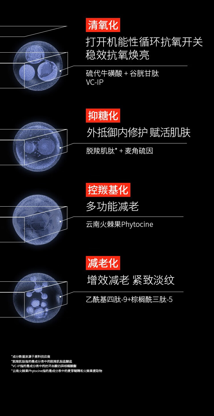 AB.LAB女巫面霜火辣果紧致焕采面霜补水保湿抗皱紧致淡化细纹男女士通用 【紧致抗皱】女巫面霜50g