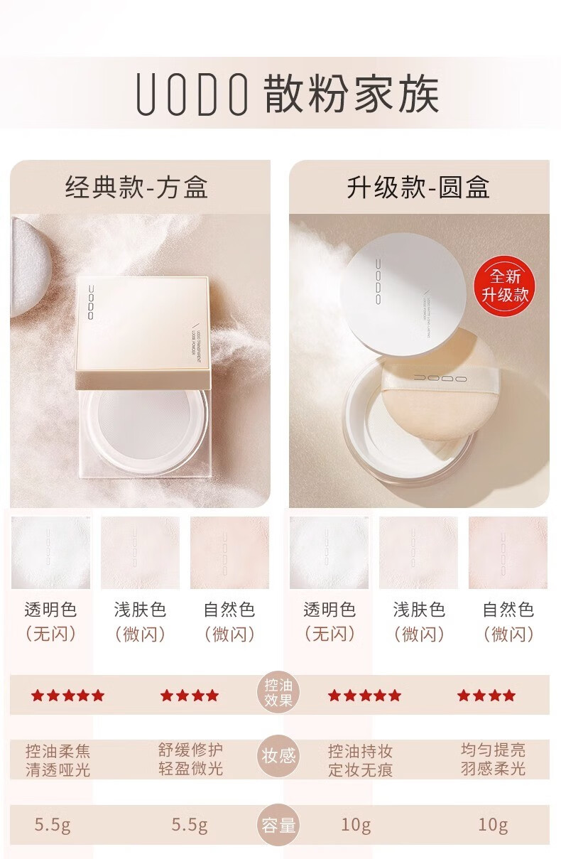 优沃朵（UODO）散粉定妆控油持久遮瑕不脱妆防汗自然定妆粉饼男女10g 透明色#01（无闪）
