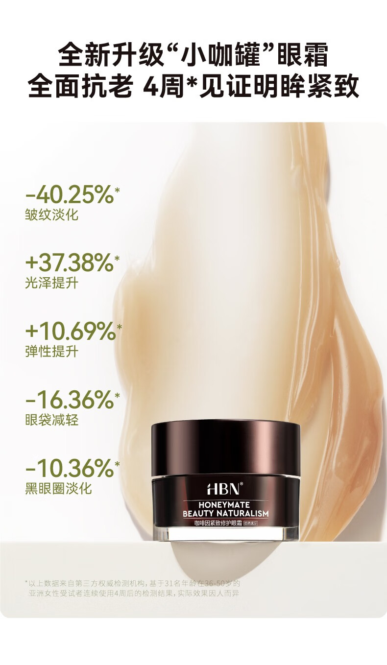 HBN视黄醇双A醇眼部精华液+咖啡因眼霜抗氧抗皱淡眼纹眼袋黑眼圈 眼部精华液15ml+咖啡因眼霜15ml