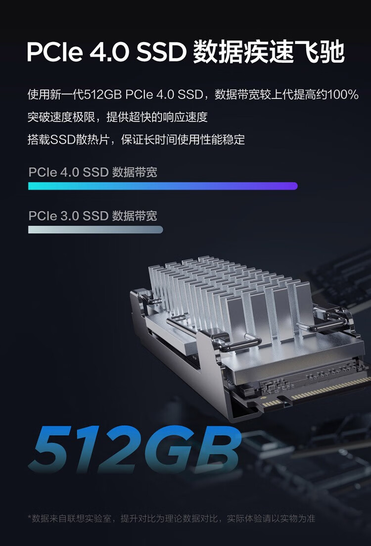 联想GeekPro 2021怎么样？内幕使用评测揭秘