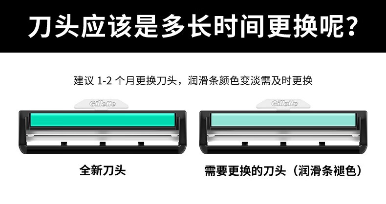 吉列（Gillette）威锋2手动剃须刀男士刮胡刀老式双层刀片原装 9刀头1刀架-收纳盒（店长推荐