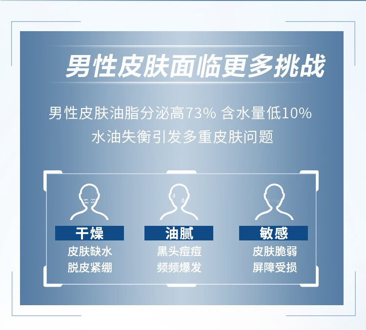 欧莱雅（LOREAL） 男士乳液护肤品套装水能滋润乳温和保湿补水控油清爽礼物送男友 【保湿滋润】水能滋润乳22ml*5