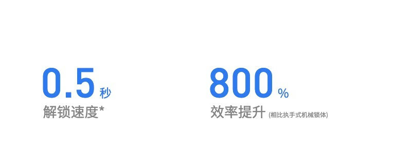 鹿客S30指纹锁质量怎么样?震撼内幕爆感受出？