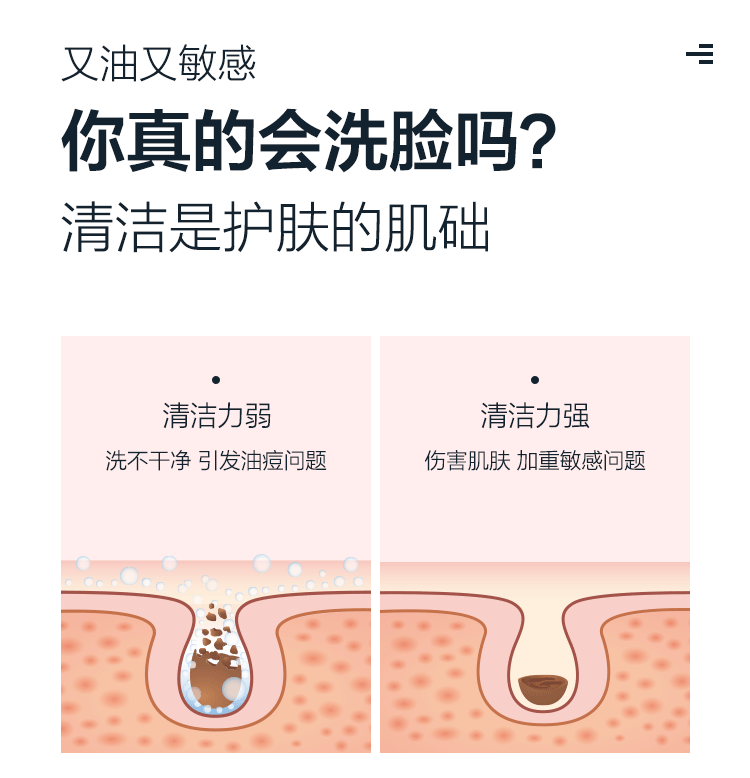 薇诺娜（WINONA）舒缓控油洁面泡沫洗面奶温和洁肤深入清洁控油保湿 150ml舒缓控油洁面泡沫