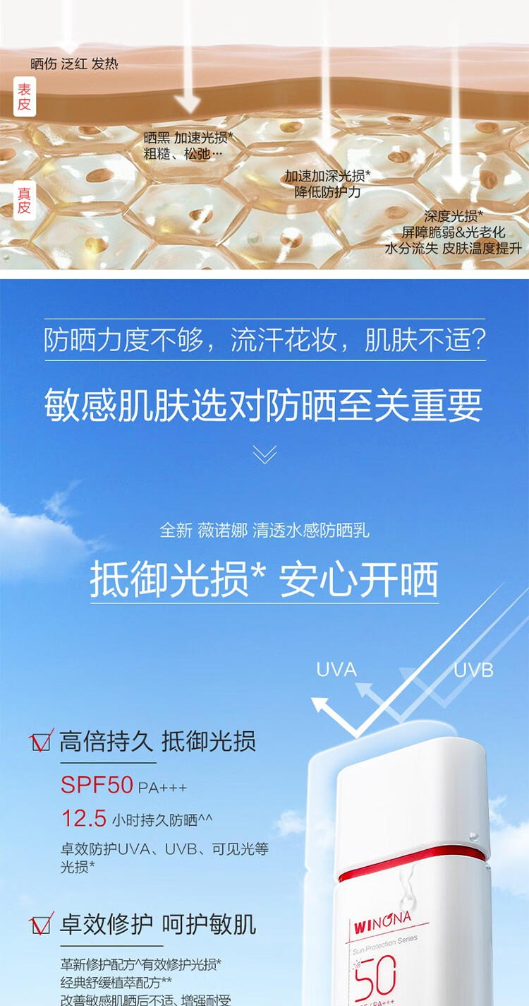 薇诺娜（WINONA）【屈臣氏】薇诺娜清透水感防晒乳SPF50PA+++ 50克