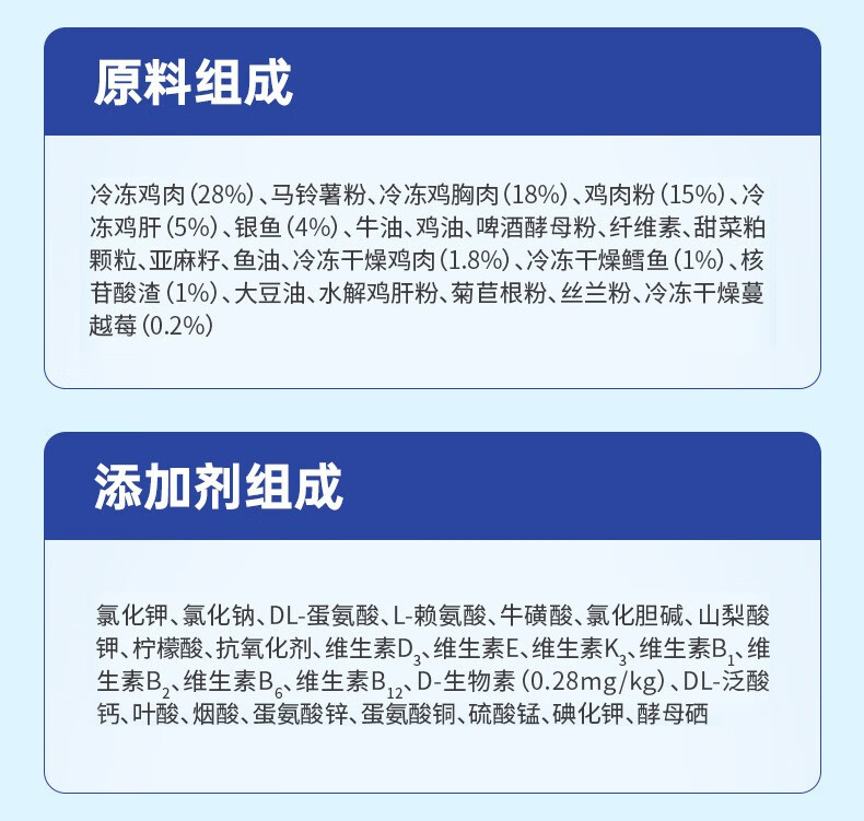 玫斯猫粮 全价冻干双拼猫粮 居家宠物主粮幼猫成猫全价天然无谷粮猫咪食品 冻干双拼（三文鱼+鳕鱼1.4KG）