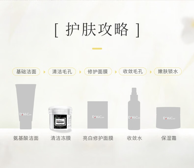 多媚卡雅（do me care） 欣兰冻膜DMC黑冻膜涂抹式深层清洁吸附粉刺细致毛孔补水清洁面膜 冻膜225g