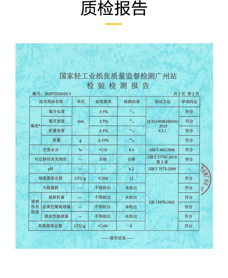 希澈 惠寻一次性洗脸巾70抽洁面棉柔巾加厚加大200*200干湿两用抽取式 厚款 70抽 1包70抽