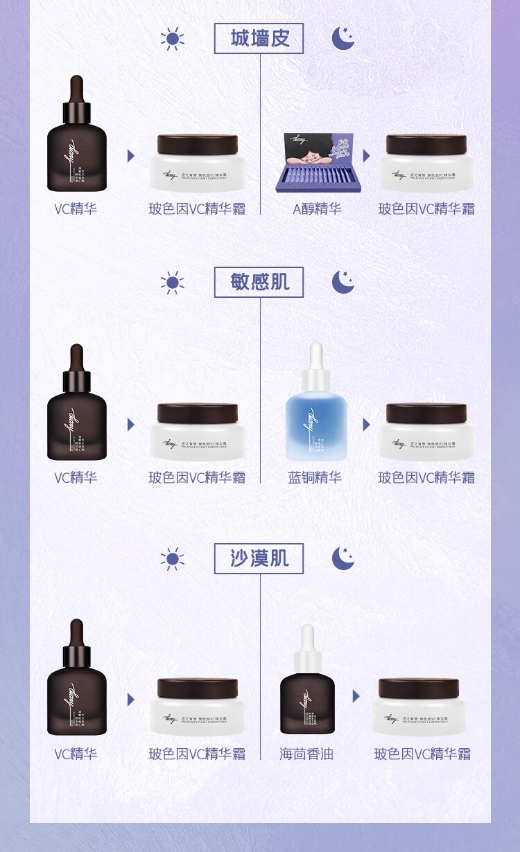 言之有物（Diary）补水保湿面霜国货玻色因胜肽vc精华霜滋润焕亮淡纹紧致男女礼物 50%玻色因面霜50g