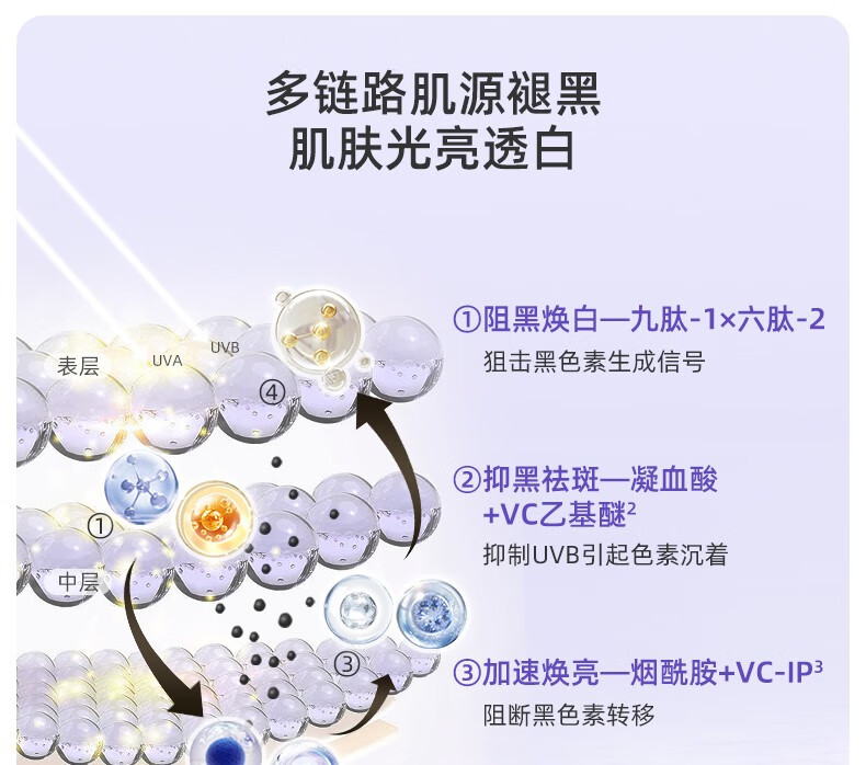 神秘博士（mystey doctor）美白淡斑补水舒缓保湿提亮肤色精华水乳 美白水乳套组