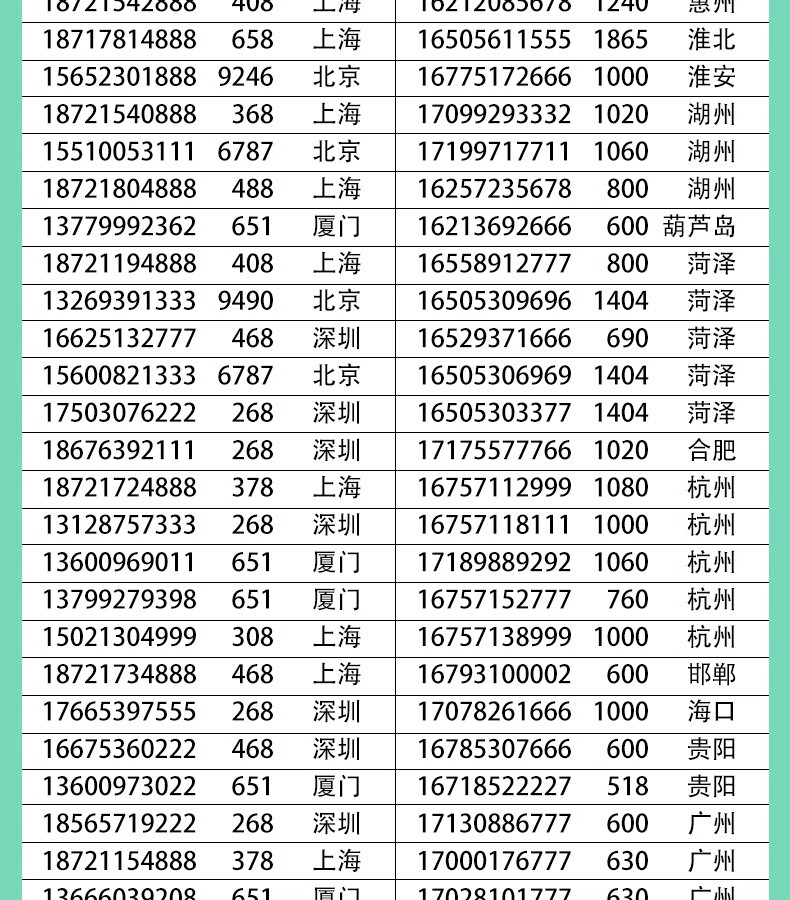 中国临时手机号码