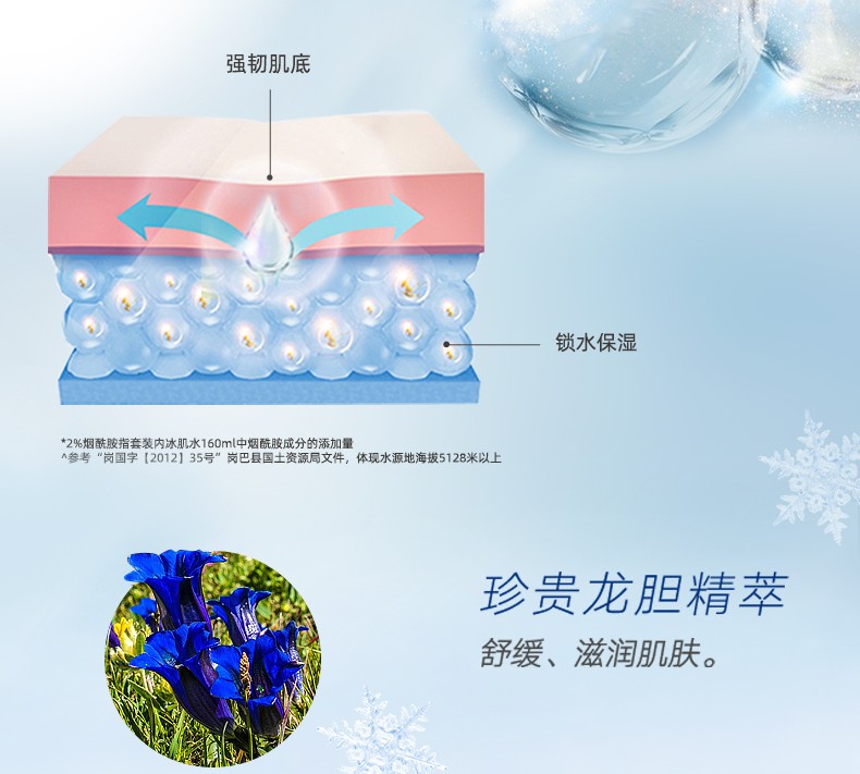 自然堂雪域精粹护肤套装 水乳套装滋润保湿补水控油清洁洗面奶爽肤水乳液修护精华液 化妆品礼盒 雪域精华液