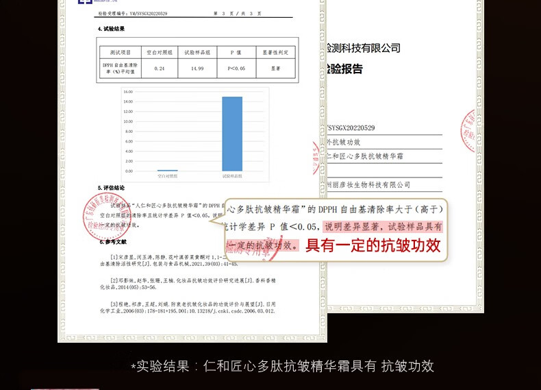 仁和匠心多肽抗皱精华霜提拉抗皱面霜补水保湿淡纹嫩肤霜面部精华护肤霜 2瓶【深抗皱】