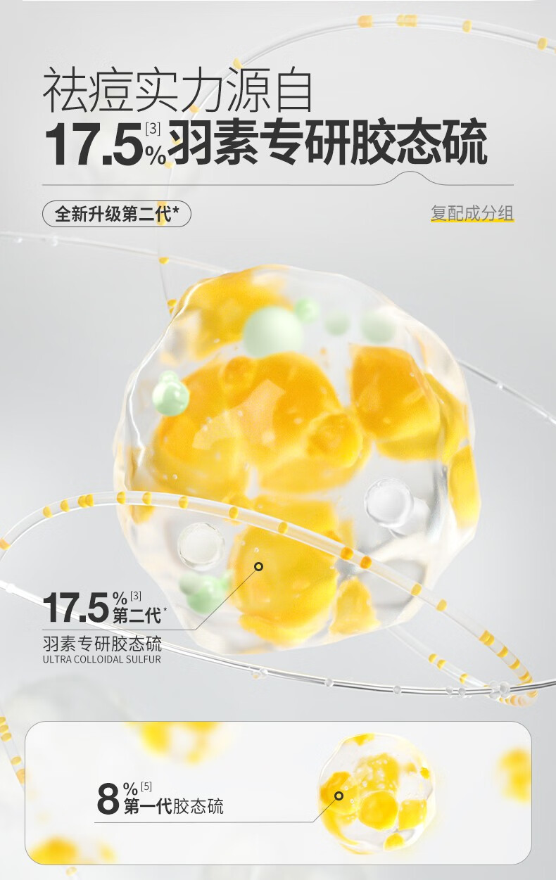 羽素羽素祛痘大灯泡精华液快速瘪痘褪红去闭口粉刺舒缓控油改善痘肌 17.5%二代胶态硫5ml+随身礼盒