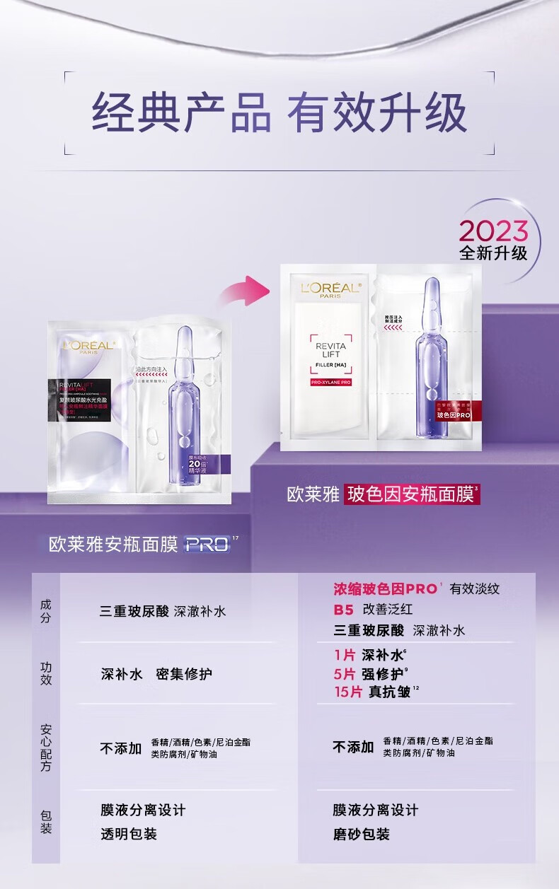 欧莱雅（L'OREAL） 安瓶面膜补水保湿玻尿酸面膜修护紧致免洗护肤品学生礼物送女友  10片盒装+14片散装 玻色因新款