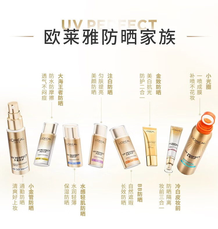 欧莱雅防晒霜防晒乳液提亮遮瑕多重防护隔离露SPF50+PA++++ 超值 小金管中样便携装15ml*2