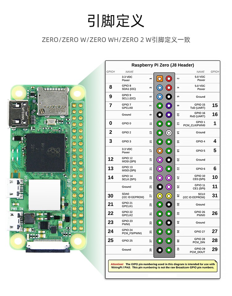 亚博智能(yahboom) 树莓派0开发板套件 raspberry pi zero/w/wh/2w