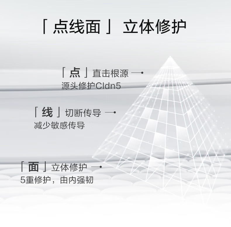 薇诺娜（WINONA）舒敏保湿修护套装面霜精华爽肤水舒缓敏感补水保湿七夕情人节礼物 【迪士尼IP版】舒敏3件套