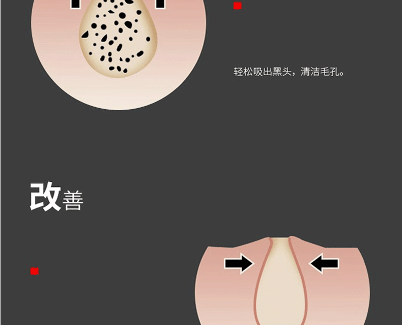 诗妃 男士黑头鼻贴吸鼻子黑头撕拉式黑鼻头贴鼻膜清洁毛孔男生草莓鼻 黑头鼻贴21片