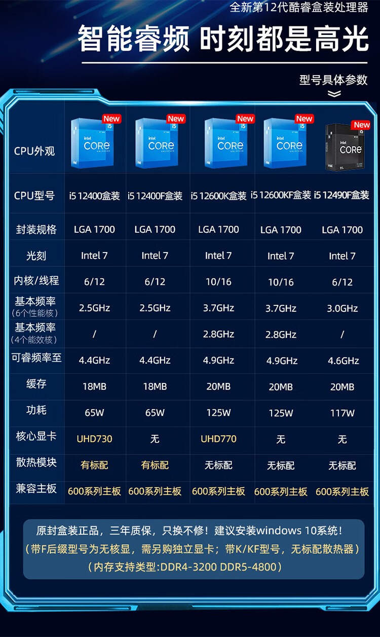 英特尔(Intel) I5 12400F 12600KF i512400f盒装CPU主板套装技嘉B660M ...