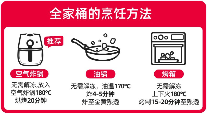 大希地鸡米花空气炸锅食材炸鸡上校鸡块鸡米直发源头油炸470g鸡翅原味黑椒油炸小吃源头直发 470g 手枪腿220g+鸡米花250g详情图片3