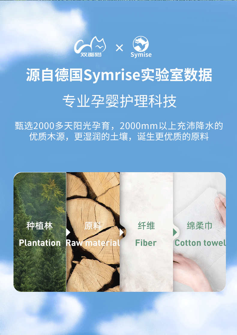 双面猫轻柔洗脸巾一次性擦脸巾卸妆巾加厚洗面巾洁面棉柔巾干湿两用CS2 【旗舰惠聚版】