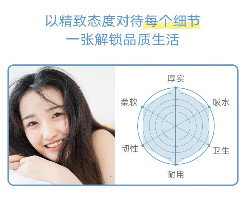 邦怡洗脸巾加厚一次性洗面巾棉柔巾干湿两用毛巾擦脸卸妆可用 【加厚】洗脸巾100抽*4