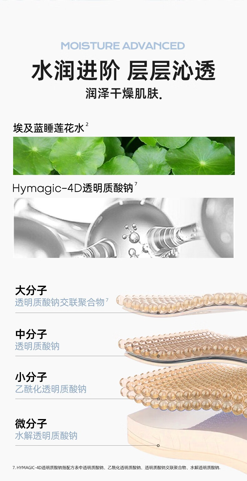 蜜丝婷（Mistine）水润保湿喷雾补水女脸部爽肤水 补水保湿喷雾300ml*2