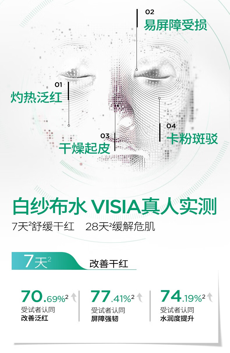 润百颜玻尿酸屏障调理水120mL白纱布爽肤水湿敷补水保湿化妆水护肤品女 屏障调理水120mL