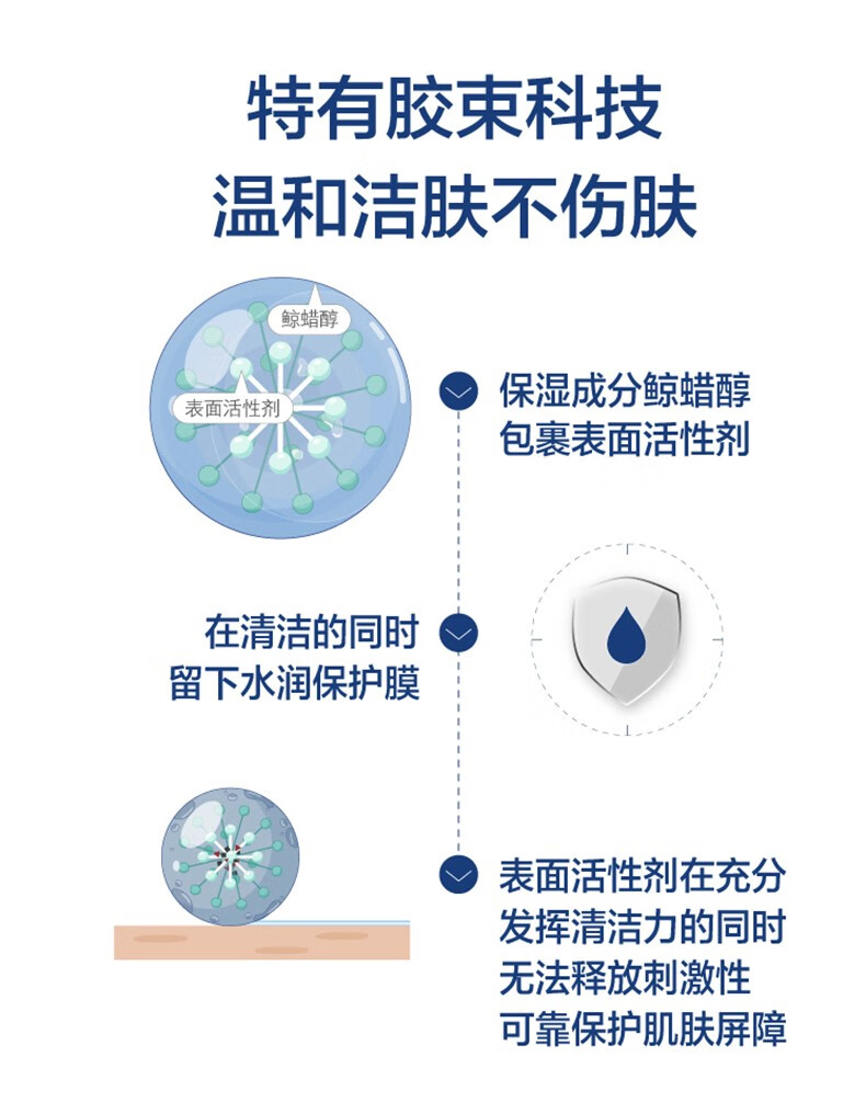 Cetaphil丝塔芙进口洁面乳无泡沫蓝朋友洁面膏男女敏感肌适用 家庭装 洁面591ml*2+118ml