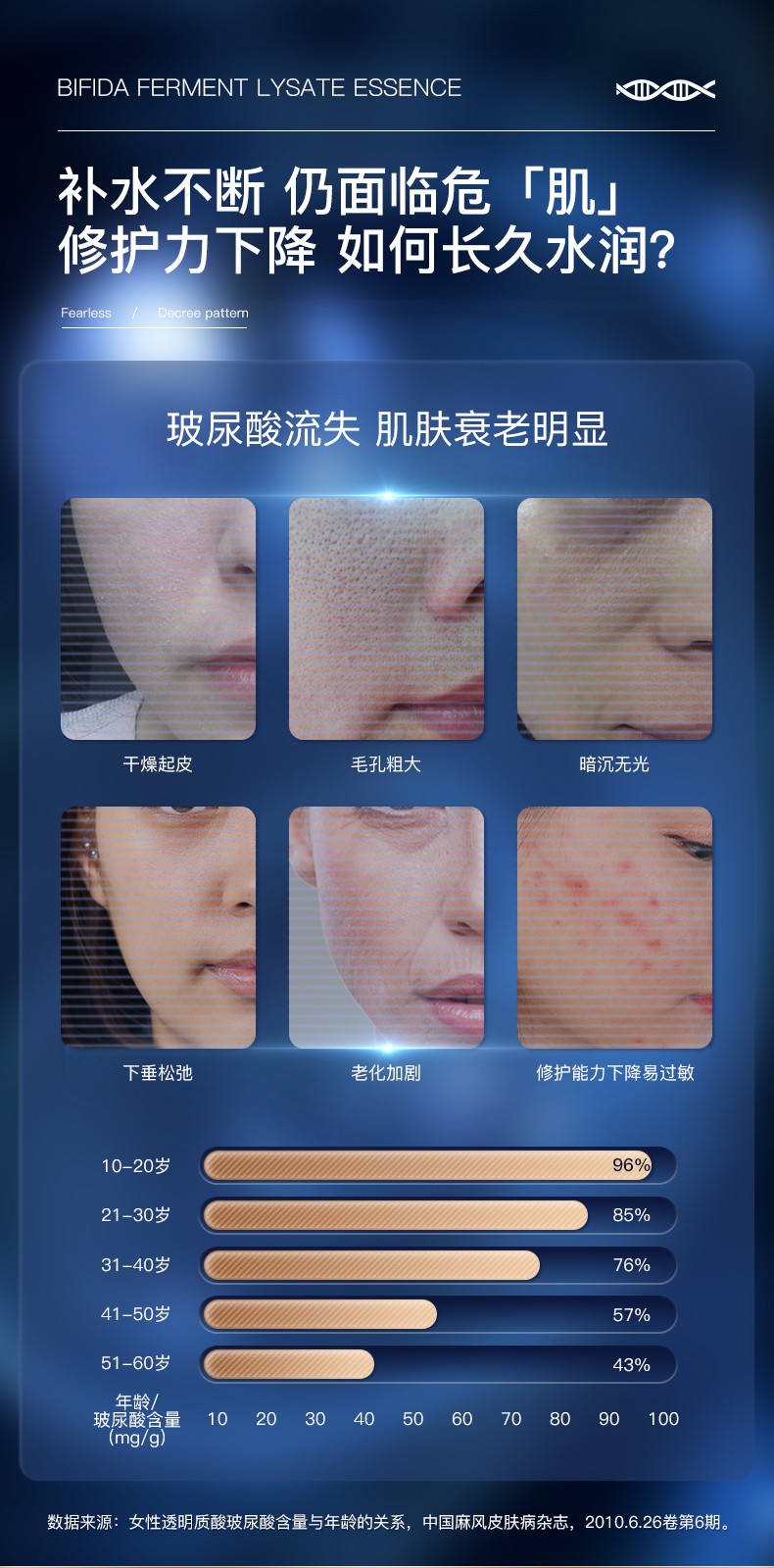 兰亭 玻尿酸二裂酵母紧肤精华液淡化细纹养护弹润修护原液补水保湿女 精华液220ml+原液220