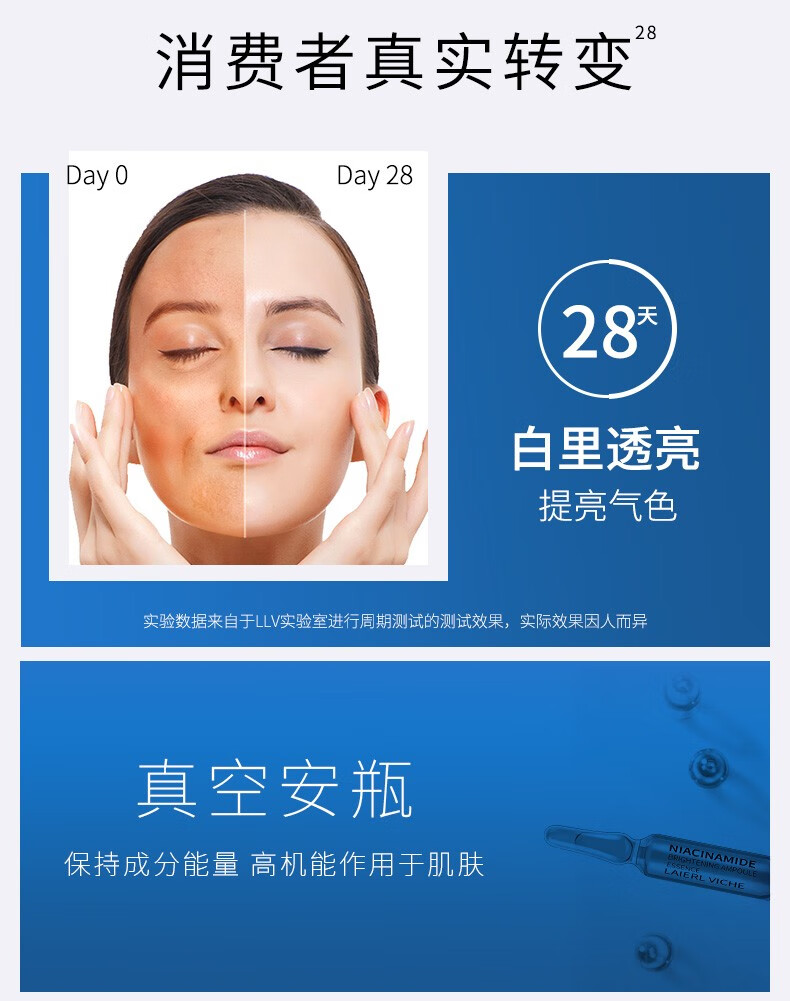 LLV 肌肽烟酰胺小安瓶精华液女抗皱原液 玻尿酸补水保湿 淡化细纹收缩毛孔紧致抬头纹法令纹 【尊享装】肌肽青春28支/盒299（立省177）
