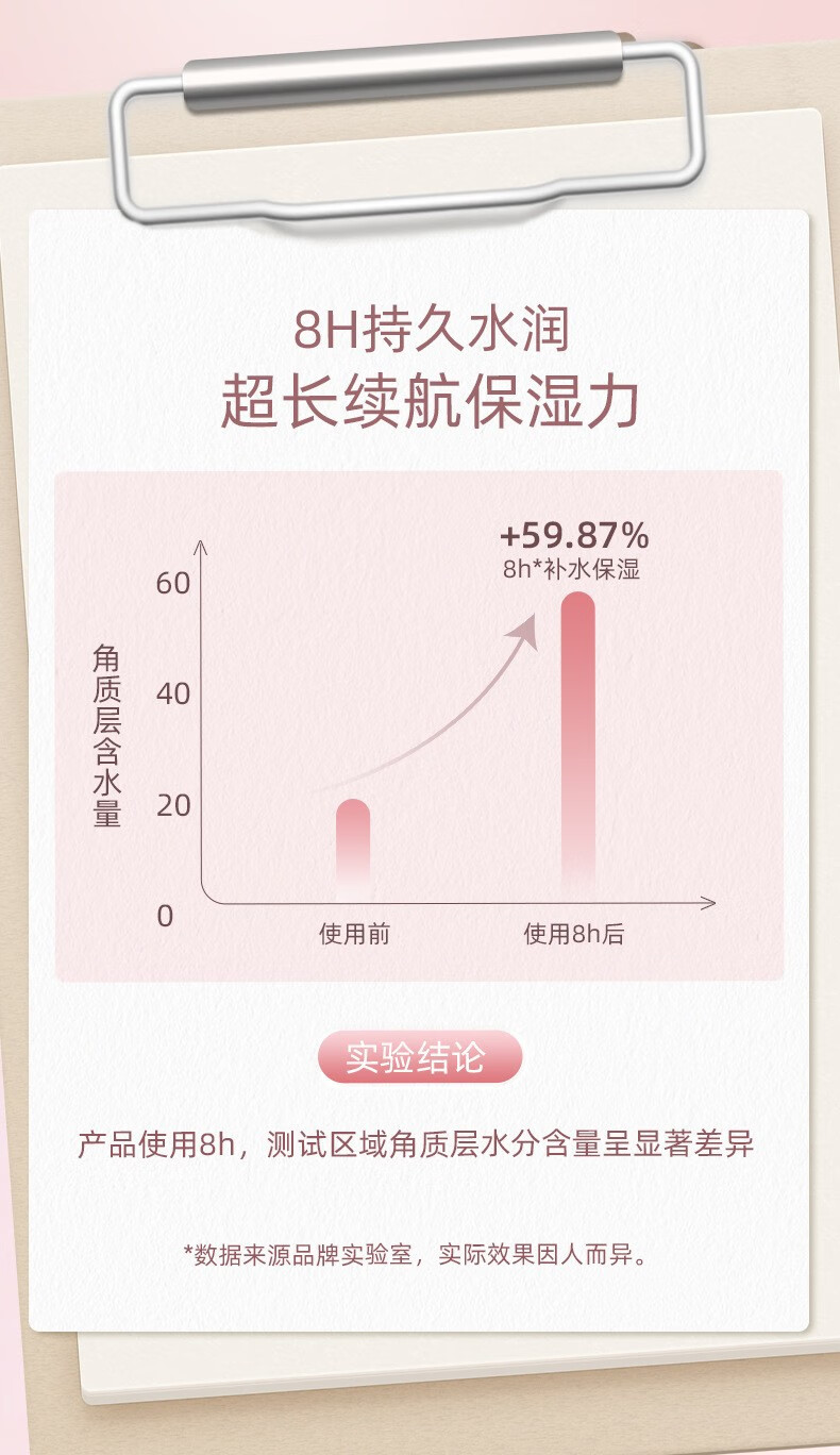 novo无色润唇膏保湿滋润补水去死皮淡化唇纹冬天防干裂打底唇膏女