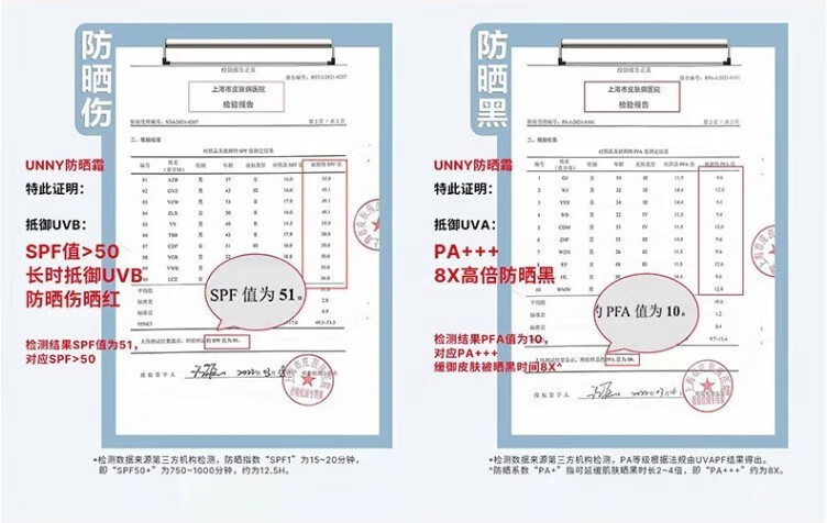 悠宜（unny club）防晒霜乳抵御紫外线清爽防汗水隔离二合一男女生军训 水润防晒（混油、中性肌适用）