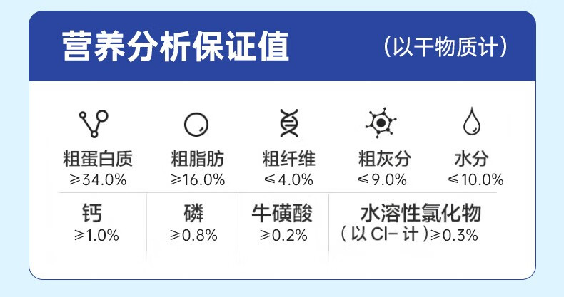 玫斯猫粮 全价冻干双拼猫粮 居家宠物主粮幼猫成猫全价天然无谷粮猫咪食品 冻干双拼（三文鱼+鳕鱼1.4KG）