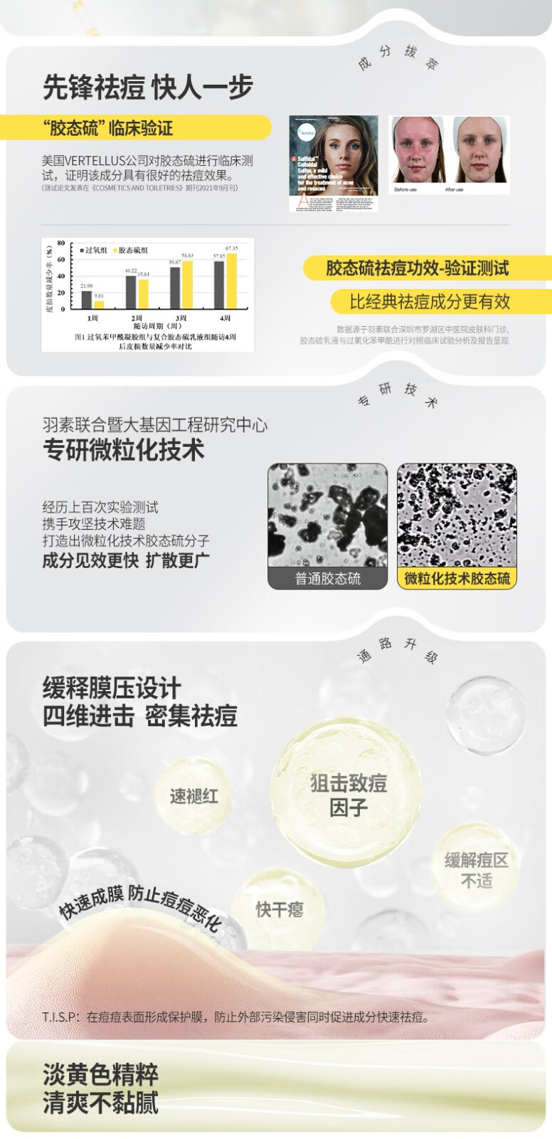 羽素羽素祛痘大灯泡精华液快速瘪痘褪红去闭口粉刺舒缓控油改善痘肌 17.5%二代胶态硫5ml+随身礼盒