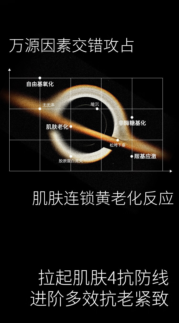 AB.LAB女巫面霜火辣果紧致焕采面霜补水保湿抗皱紧致淡化细纹男女士通用 【紧致抗皱】女巫面霜50g