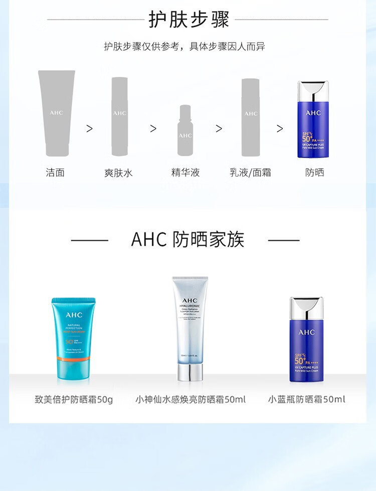 AHC 防晒霜小蓝瓶防晒乳持久清爽隔离遮瑕男女通用户外军训SPF50+ 明星单品防晒50ml