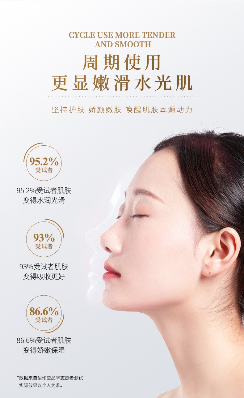 佰珍堂寡肽冻干粉套盒44支装祛痘印精华液收缩毛孔提亮肤色男女