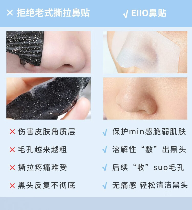 奕沃eiio净透去黑头鼻贴闭口粉刺清洁黑头收缩毛孔黑头贴男女学生 1盒10片