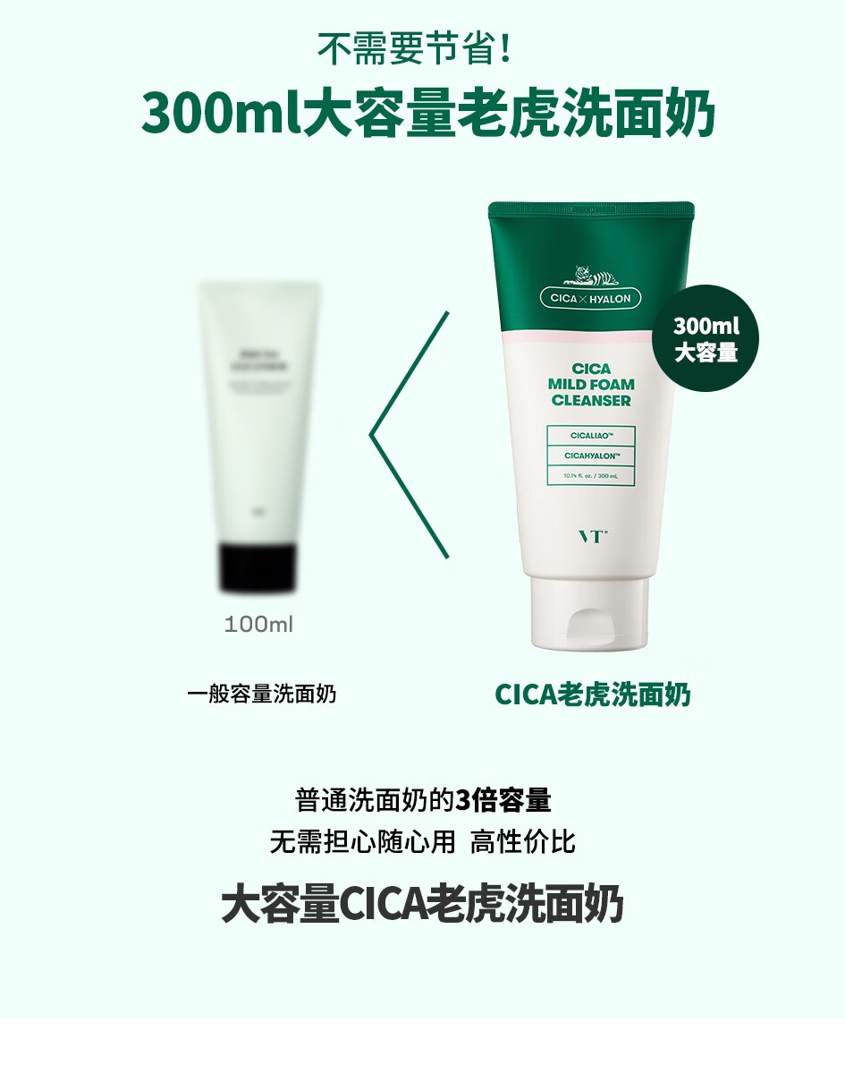 VT老虎洗面奶积雪草慕斯洁面乳敏感肌温和保湿男女学控油清洁韩国 积雪草洗面奶300ml