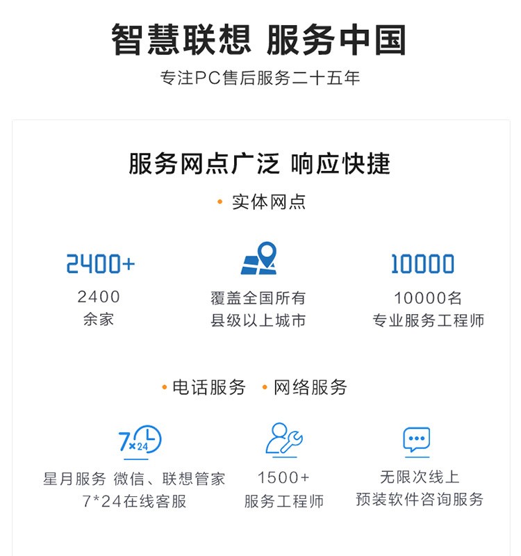 联想GeekPro 2021怎么样？内幕使用评测揭秘
