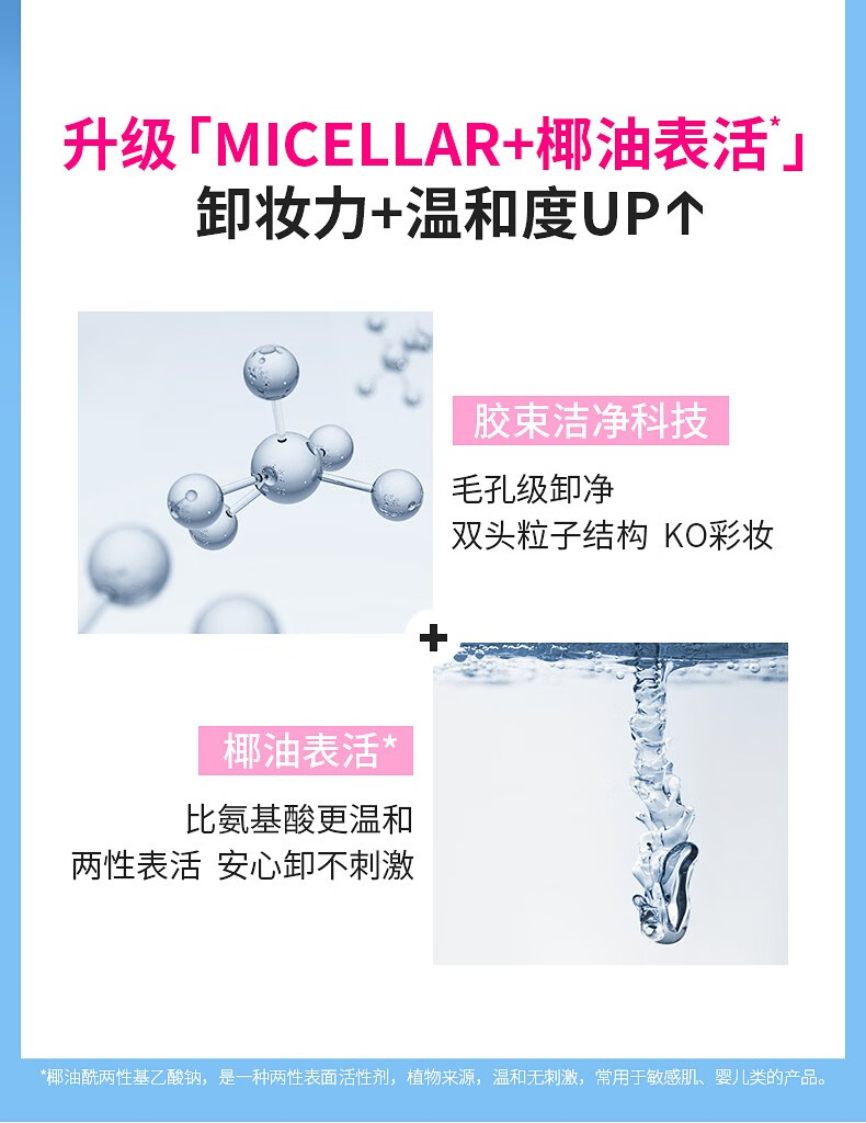 蓓昂斯（BYPHASSE）脸部清洁温和不刺激眼唇油性敏感肌可用 净颜卸妆水500ml