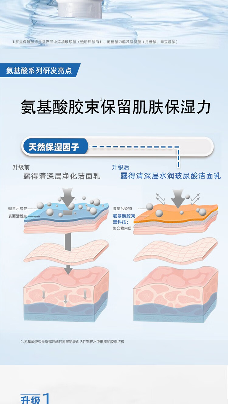露得清屈臣氏露得清深层洁面乳 100g洗面奶 净痘水杨酸 100g x2