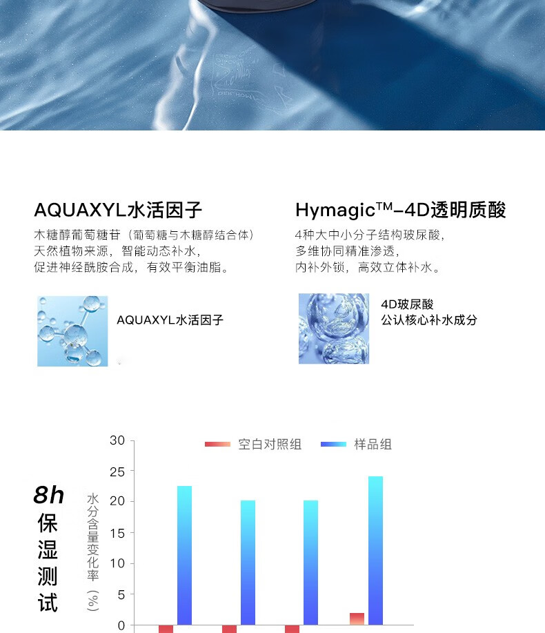 RNW氨基酸洗面奶洁面慕斯温和控油除螨男女士剃须泡沫刮胡子 男士劲爽净澈洗面奶200g