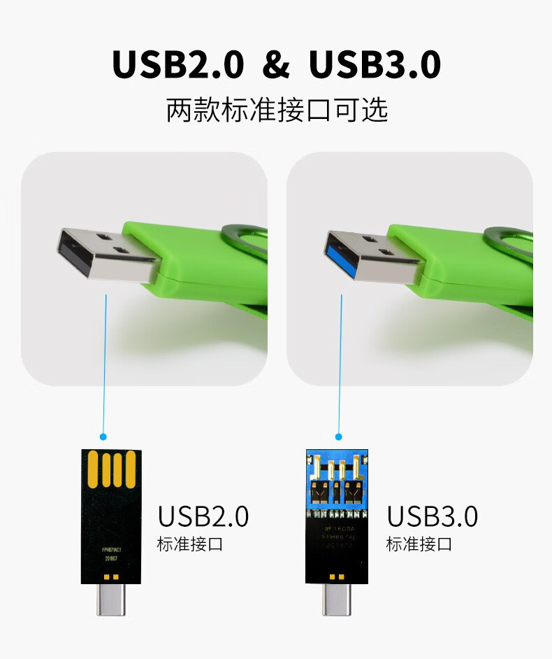 10，SomnAmbulist手機U磐type-c雙接口可插手機內存擴容手機電腦兩用大容量高速金 糖果手機U磐TYPE-C接口-綠色 64GB