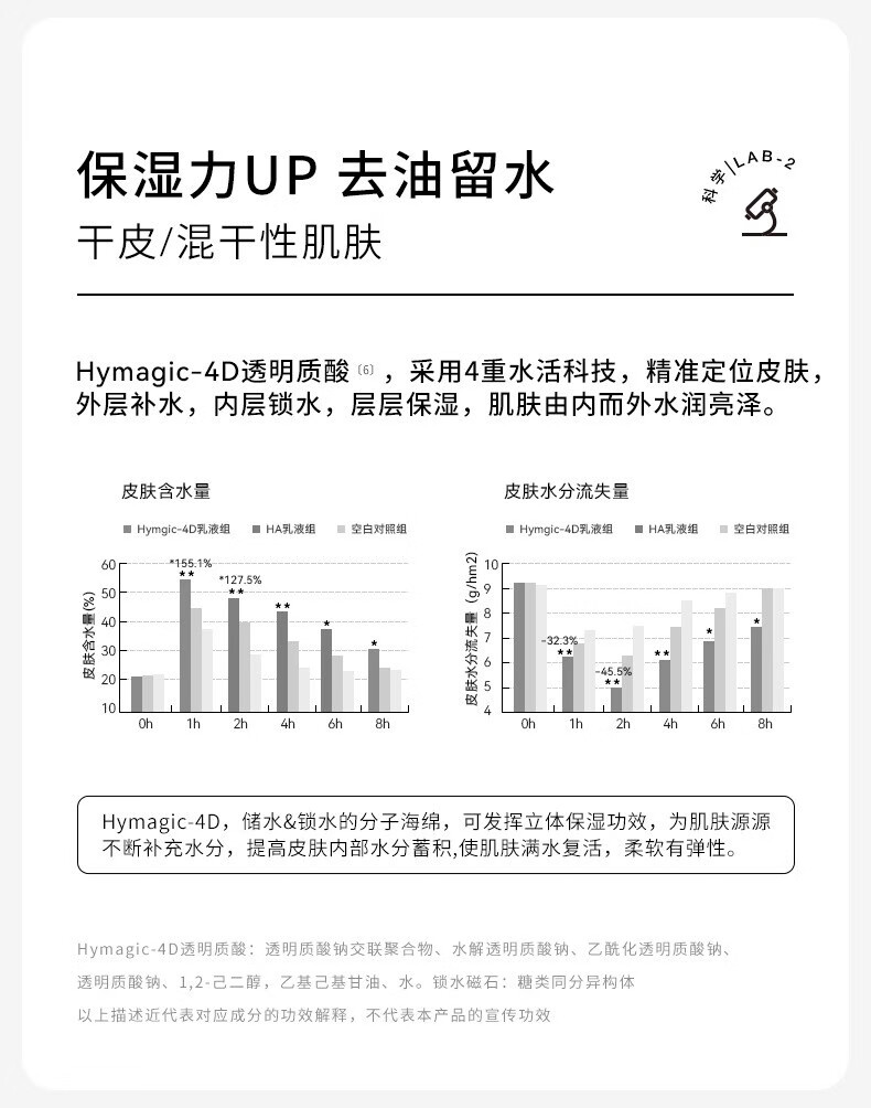 LZQ【现货可发】维a醇面霜视黄醇面部保湿紧致抗皱弹润秋冬 【2瓶囤货】视黄醇面霜*2