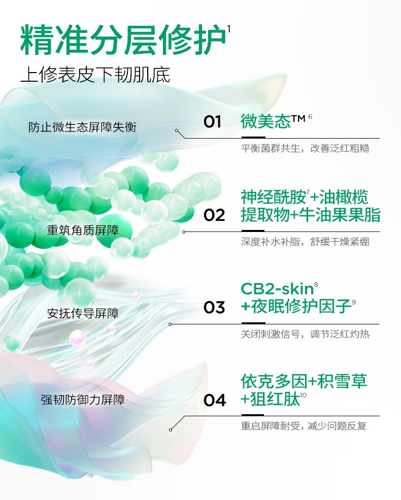 润百颜玻尿酸屏障调理安肌面膜补水保湿修护白纱布涂抹睡眠面膜护肤品女 屏障调理安肌面膜100g