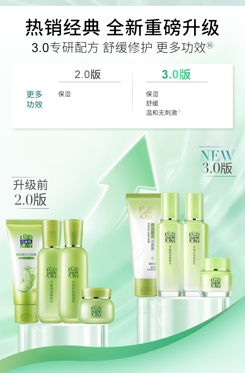 百雀羚（PECHOIN）套装女草本精粹惊喜礼盒四件套水乳补水保湿妈妈秋冬护肤品舰旗店